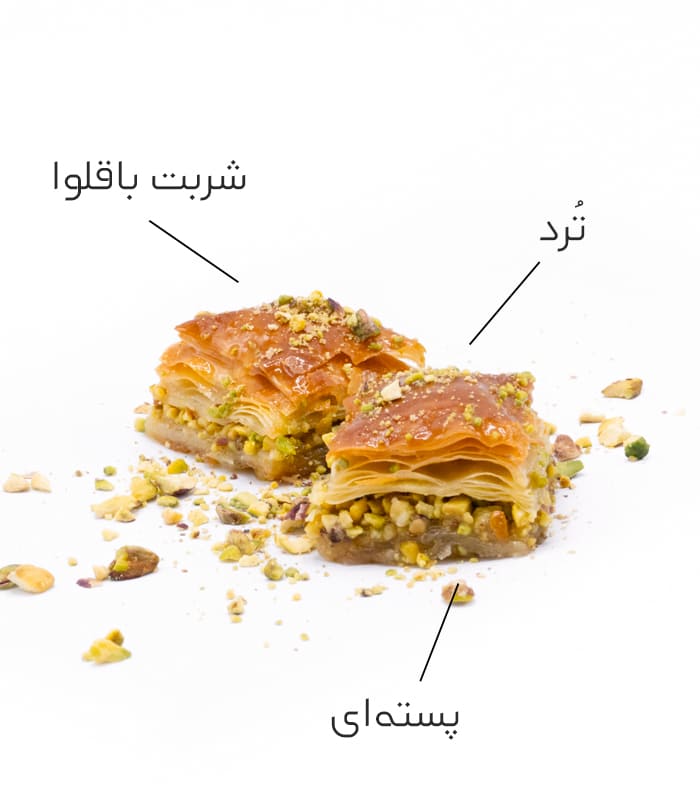 استانبولی استاندارد