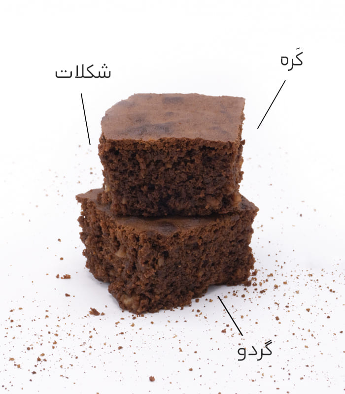 براونی