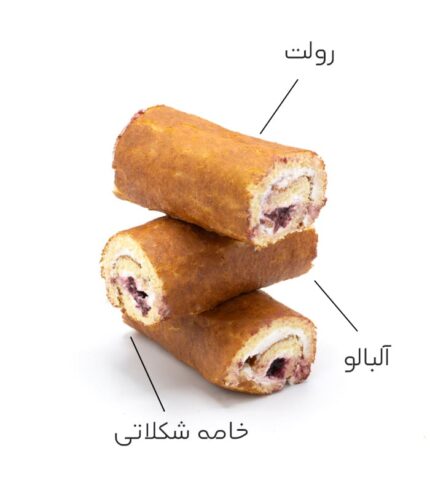 رولت آلبالو