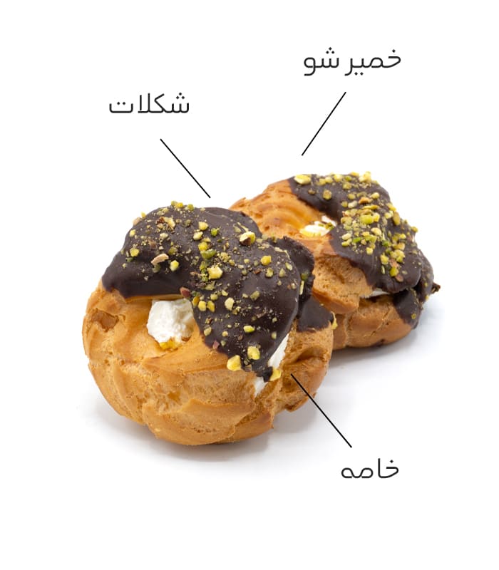 حلقه ای
